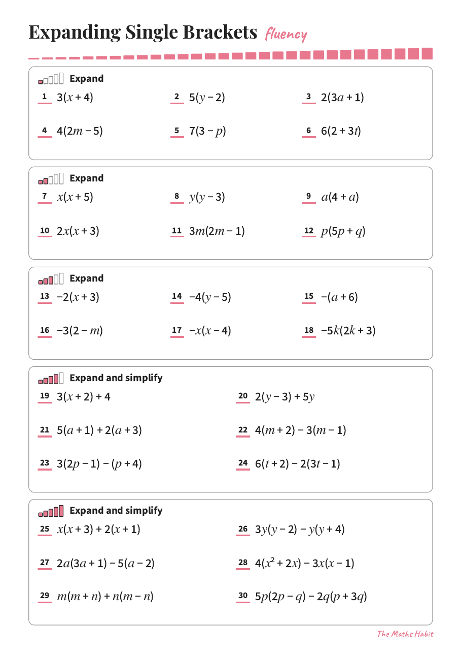 Fluency: expanding single brackets, first page