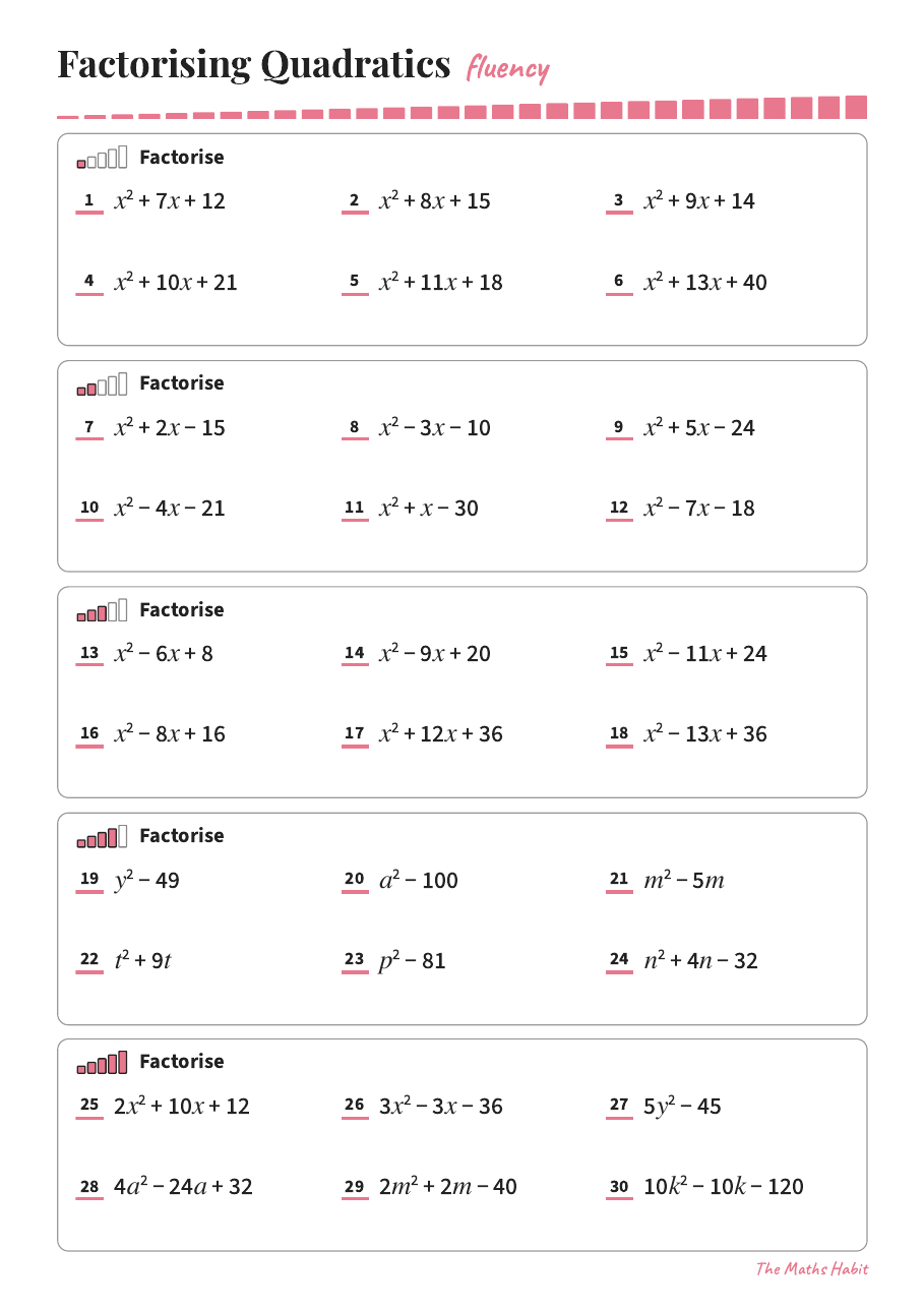 Fluency: factorising quadratics, first page