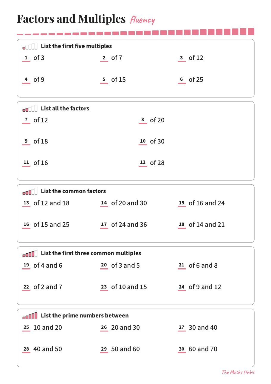 Fluency: factors and multiples, first page