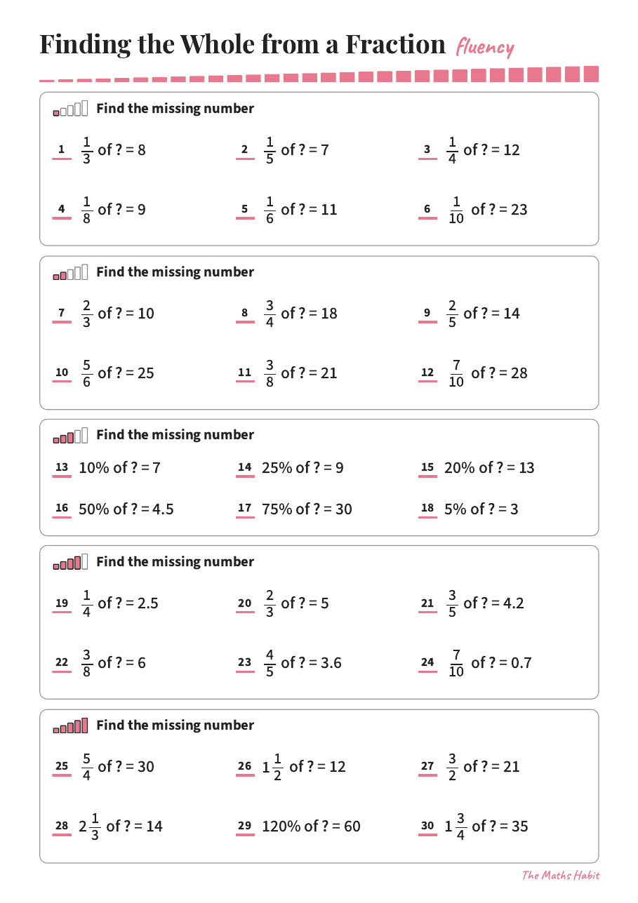 Fluency: finding the whole from a fraction, first page