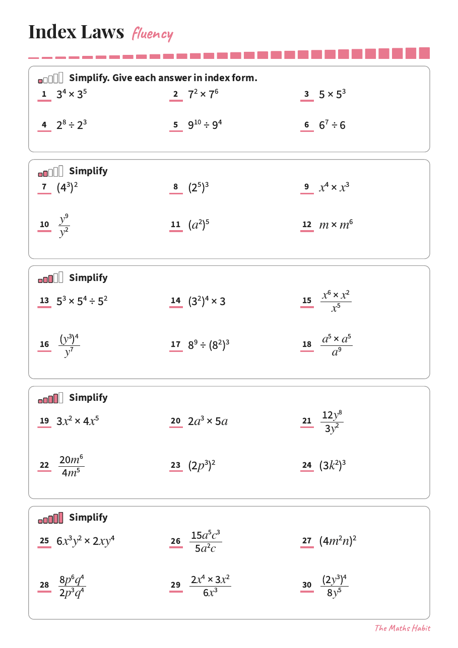 Fluency: index laws, first page