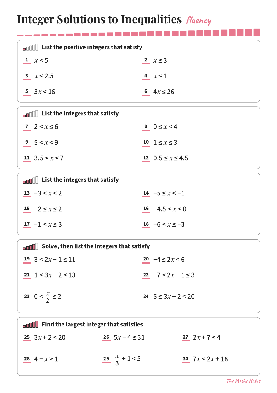 Fluency: integer solutions to inequalities, first page
