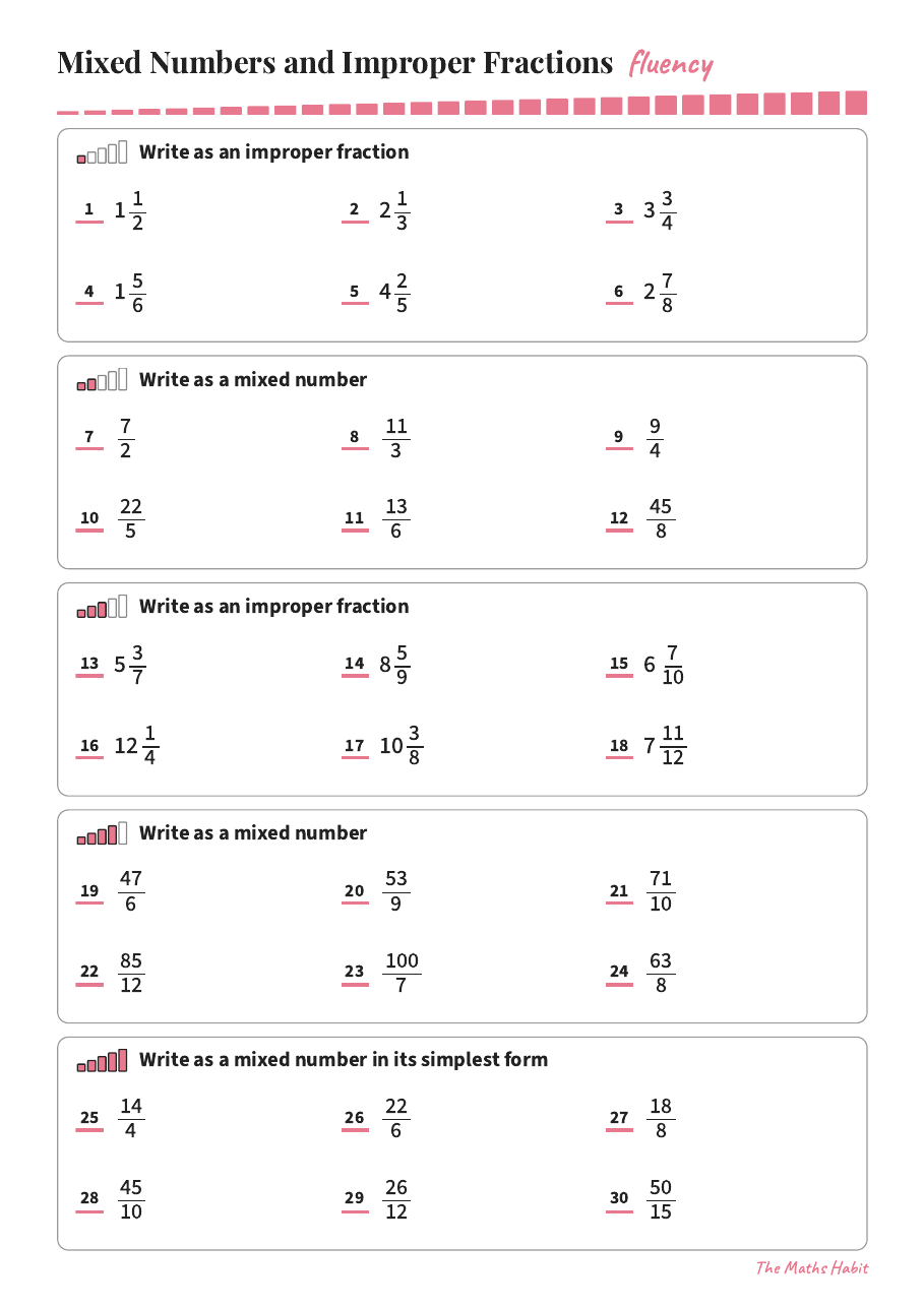 Fluency: mixed numbers and improper fractions, first page