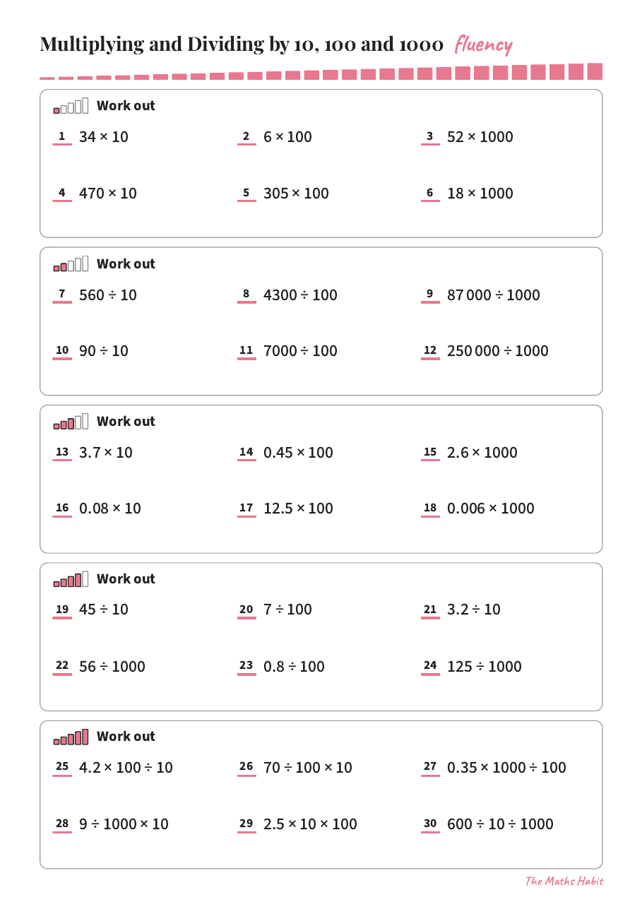 Fluency: multiplying and dividing by 10, 100 and 1000, first page