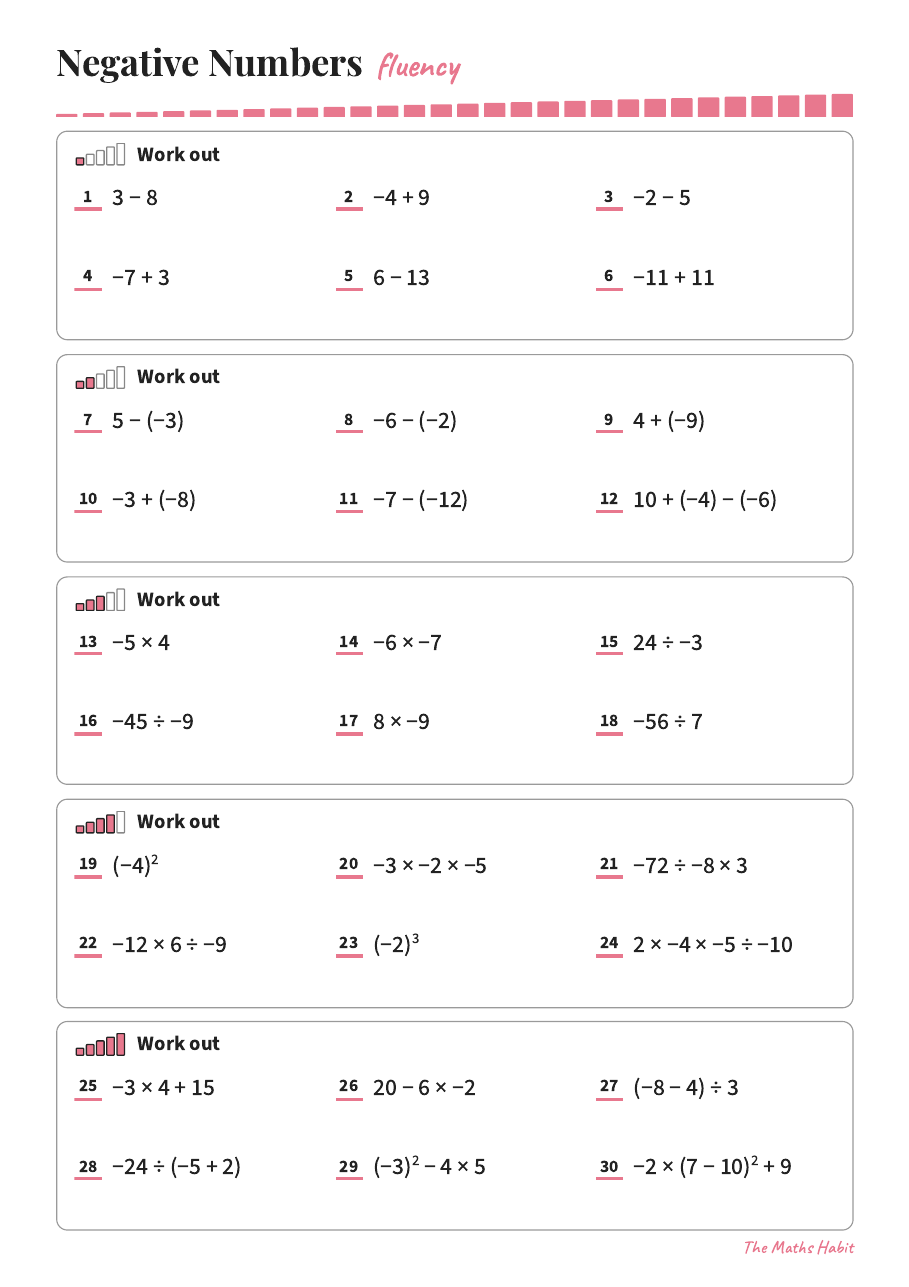 Fluency: negative numbers, first page