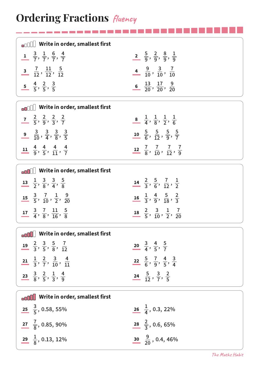 Fluency: ordering fractions, first page
