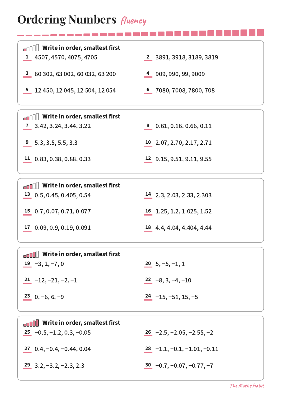 Fluency: ordering numbers, first page