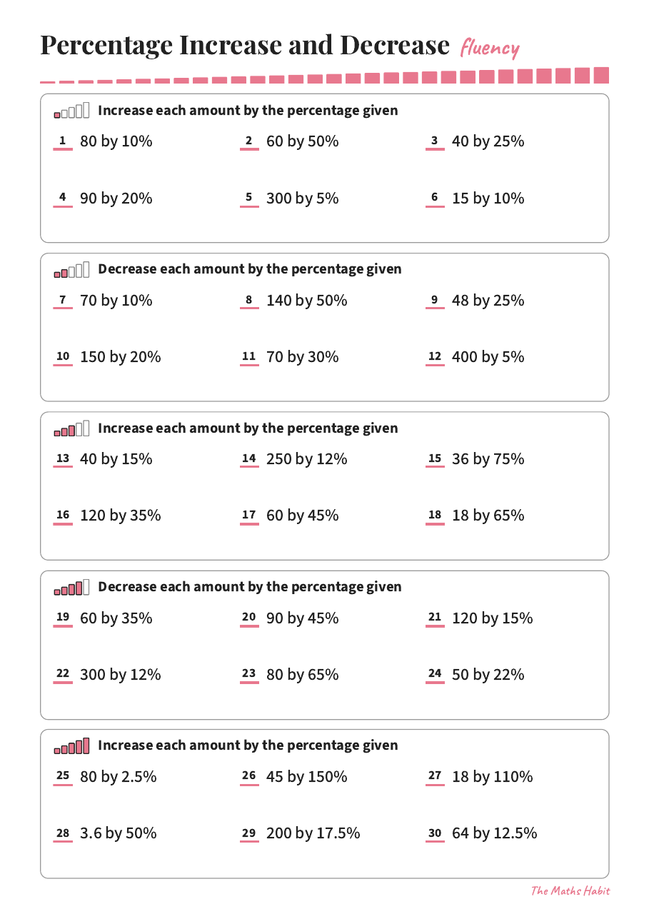 Fluency: percentage increase and decrease, first page