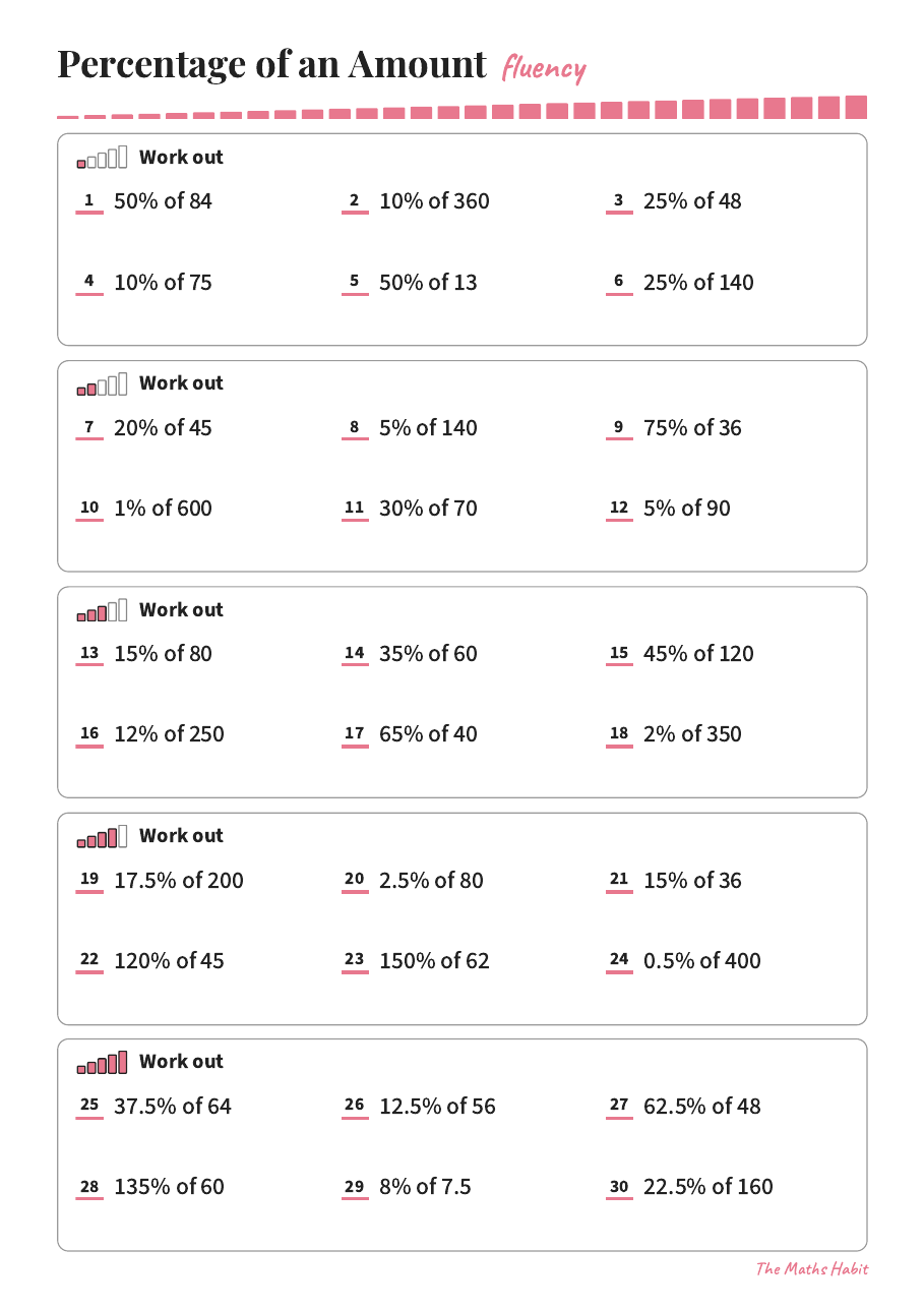 Fluency: percentage of an amount, first page