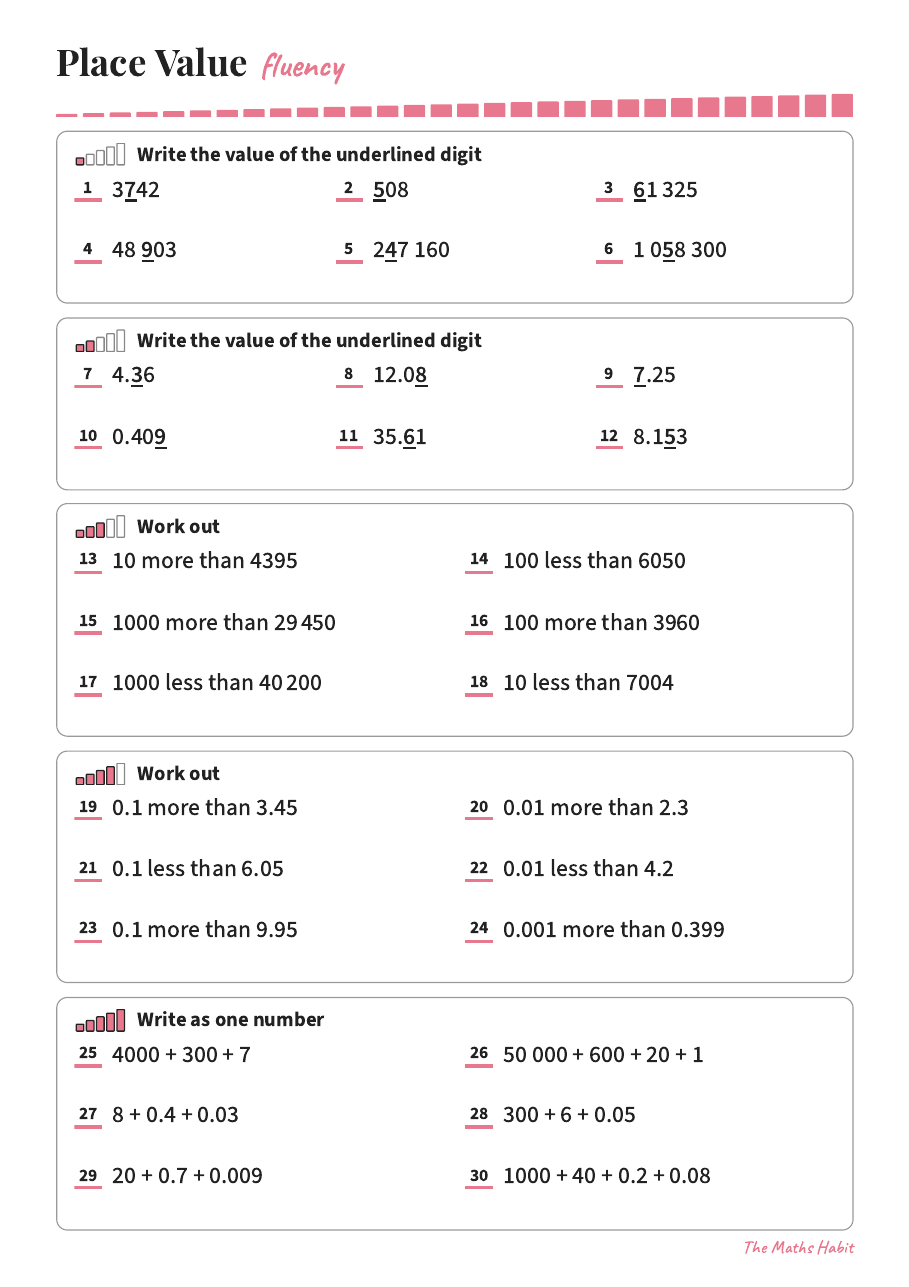 Fluency: place value, first page