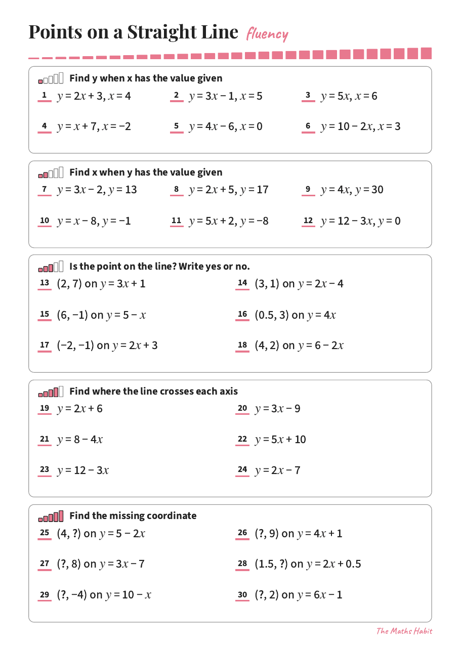 Fluency: points on a straight line, first page