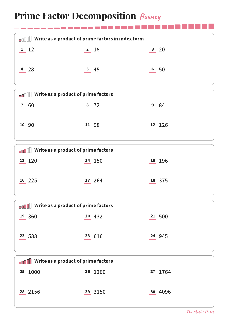 Fluency: prime factor decomposition, first page