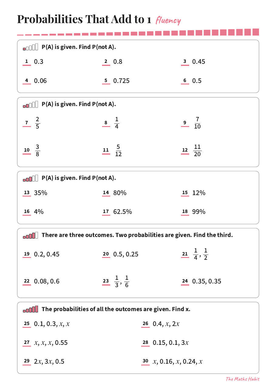 Fluency: probabilities that add to 1, first page