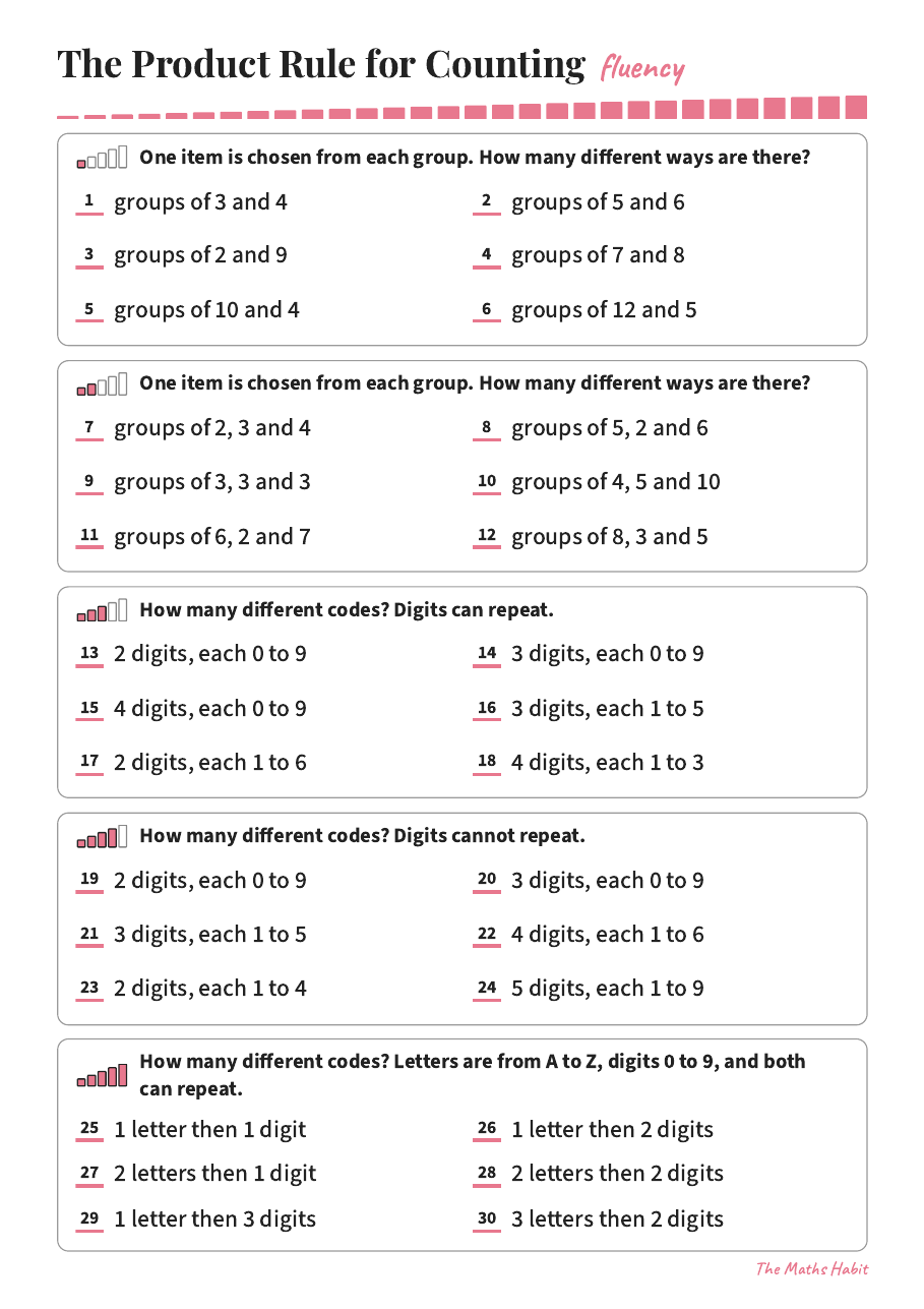 Fluency: the product rule for counting, first page