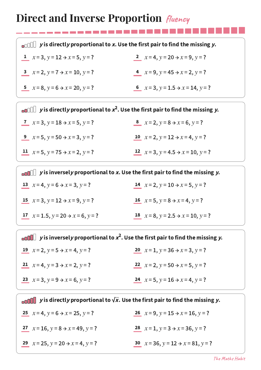 Fluency: direct and inverse proportion, first page