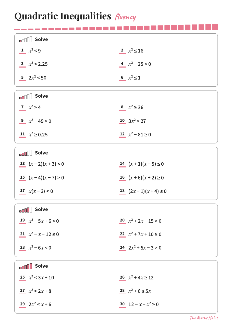 Fluency: quadratic inequalities, first page