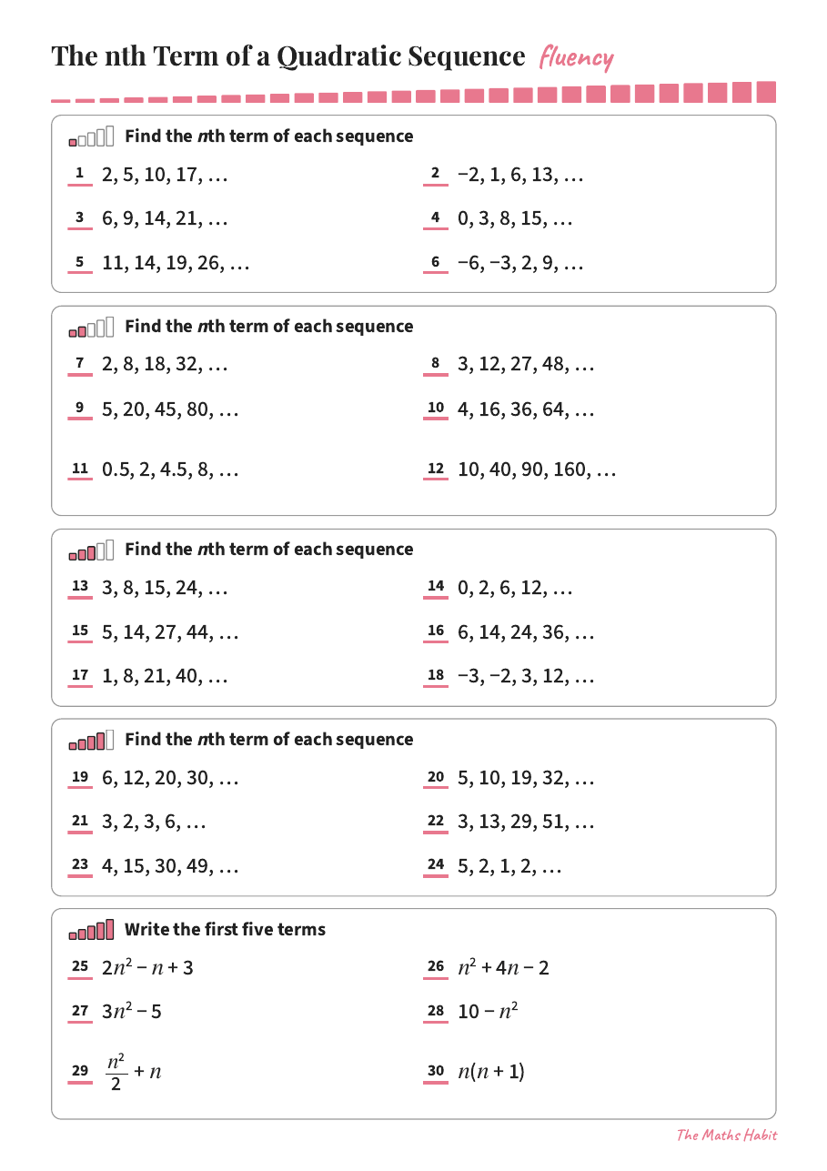 Fluency: the nth term of a quadratic sequence, first page