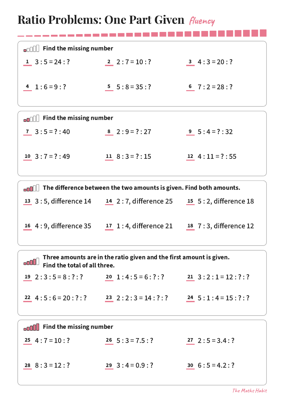 Fluency: ratio problems: one part given, first page