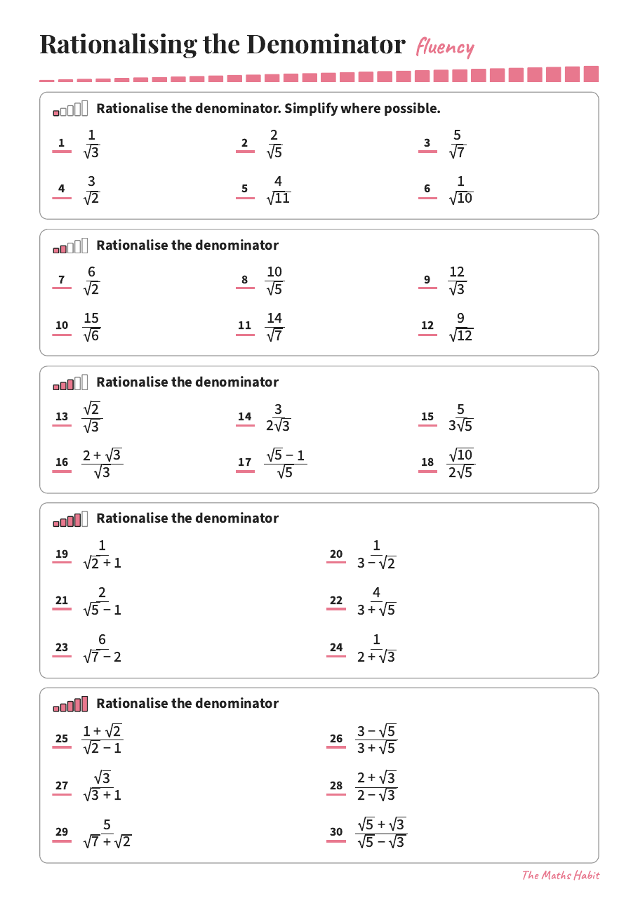 Fluency: rationalising the denominator, first page