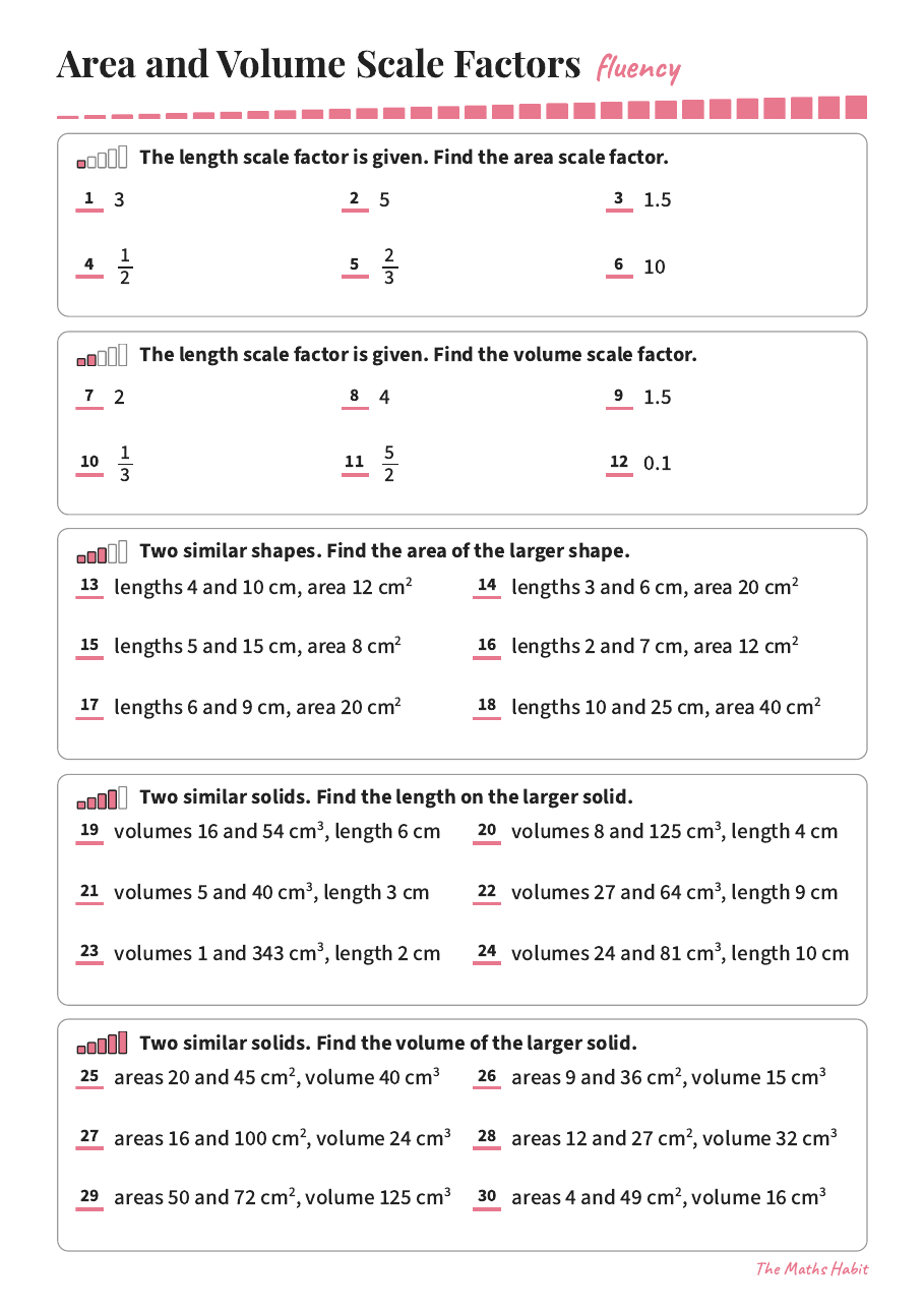 Fluency: area and volume scale factors, first page