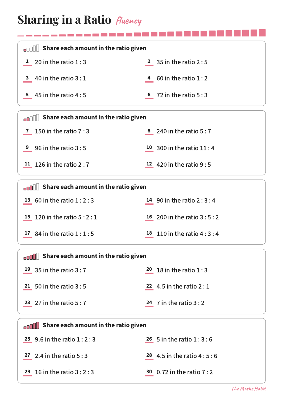 Fluency: sharing in a ratio, first page