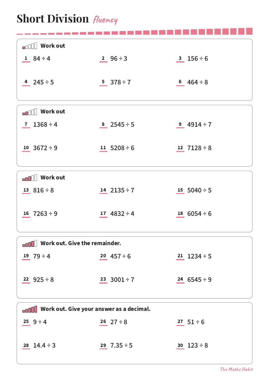 Fluency: short division, first page