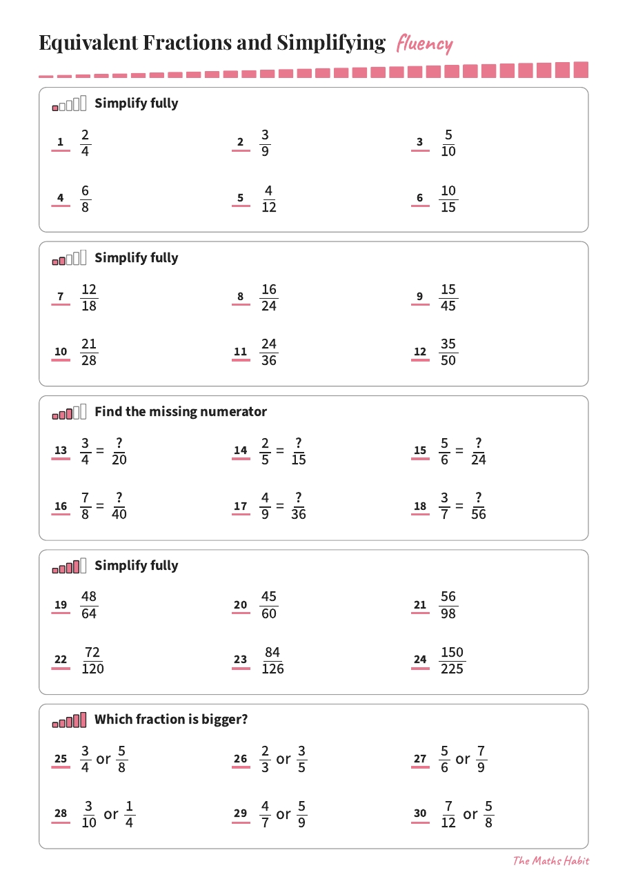 Fluency: equivalent fractions and simplifying, first page