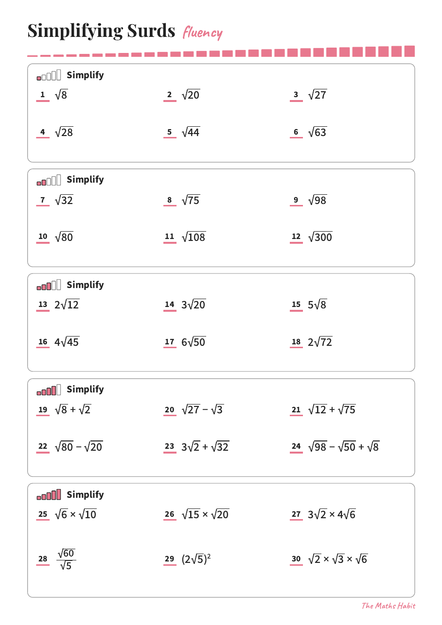 Fluency: simplifying surds, first page
