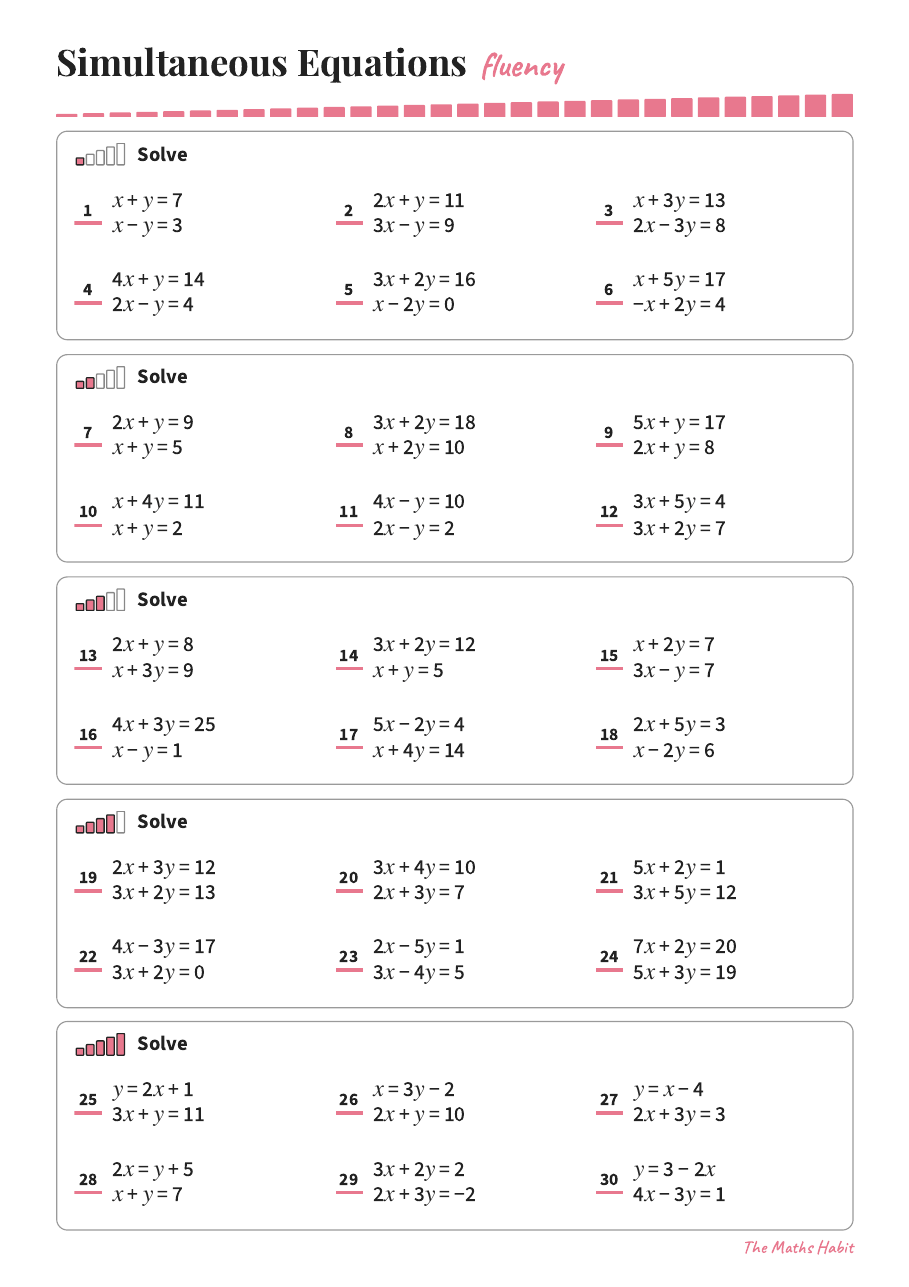 Fluency: simultaneous equations, first page