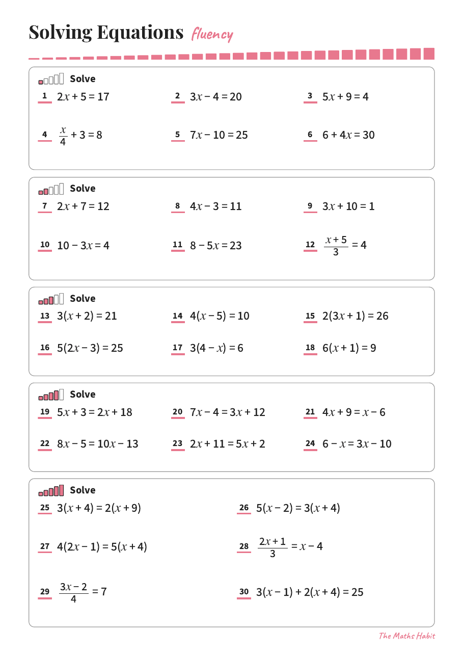 Fluency: solving equations, first page
