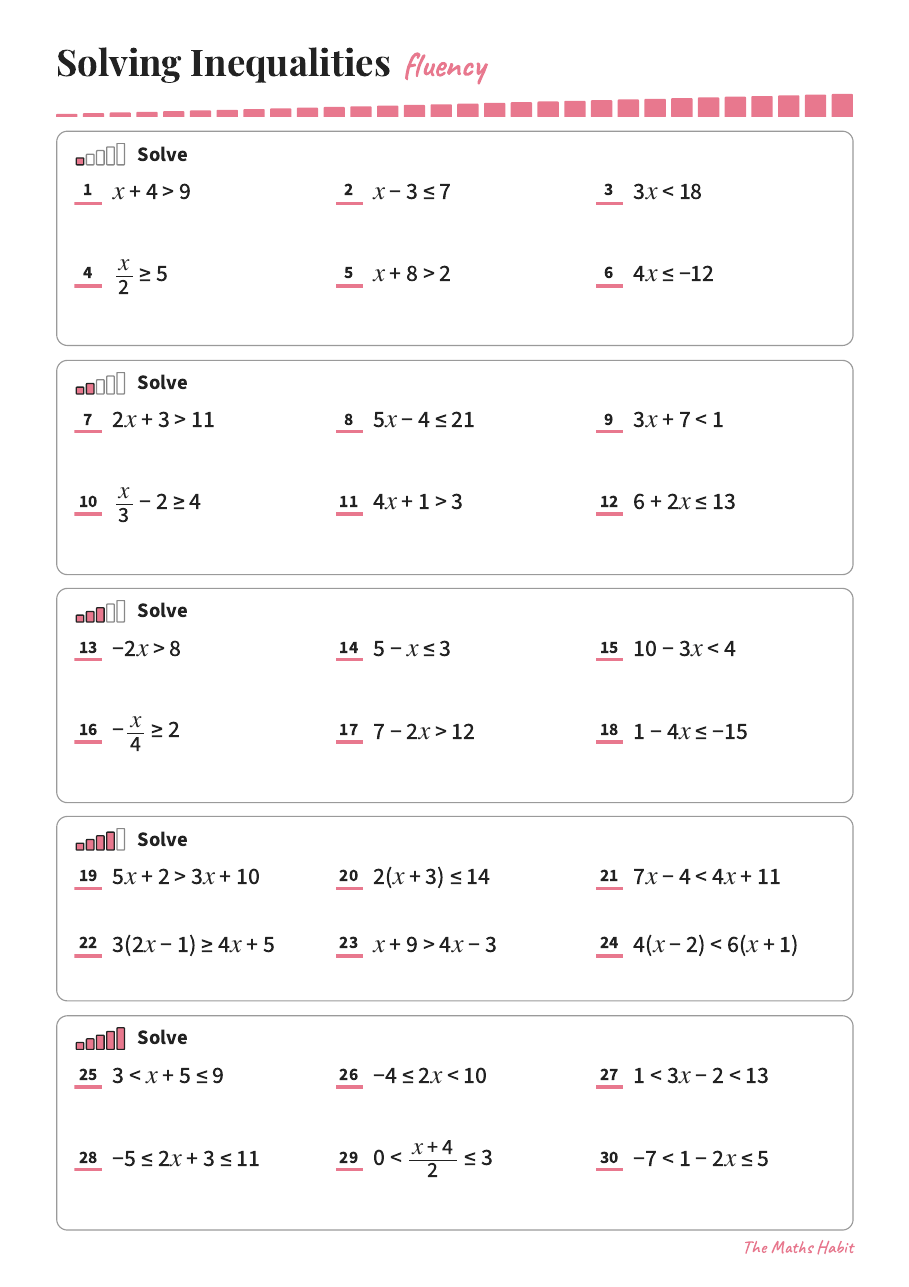 Fluency: solving inequalities, first page