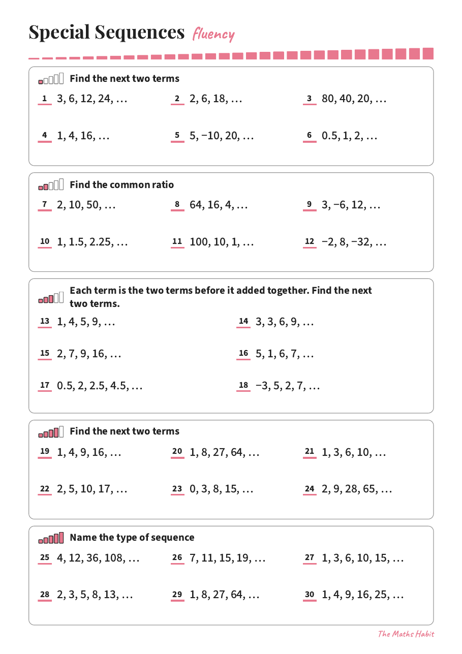 Fluency: special sequences, first page