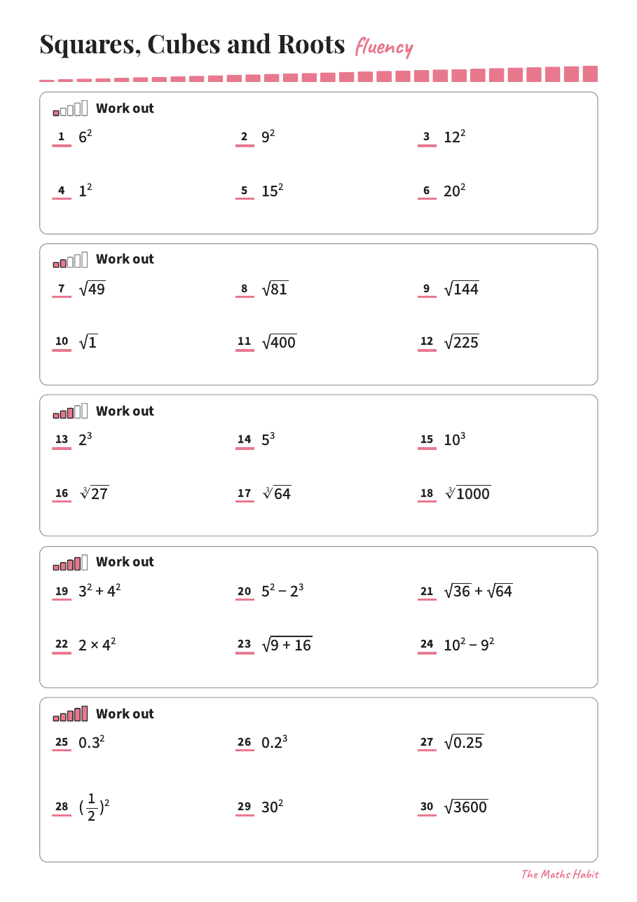 Fluency: squares, cubes and roots, first page