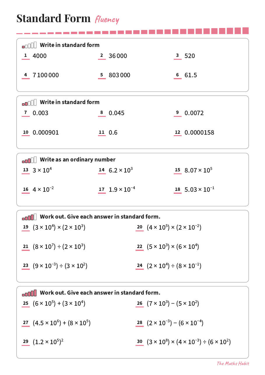 Fluency: standard form, first page