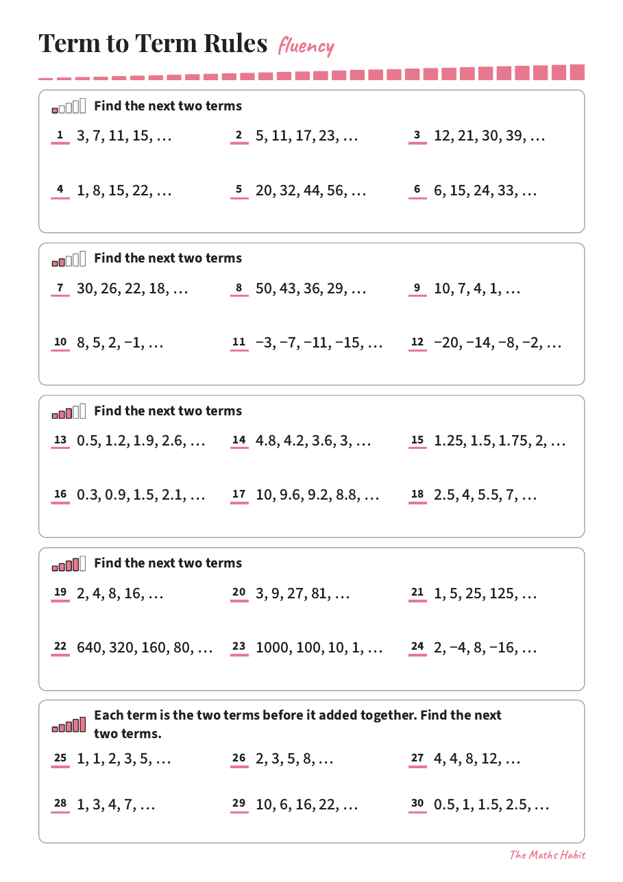 Fluency: term to term rules, first page