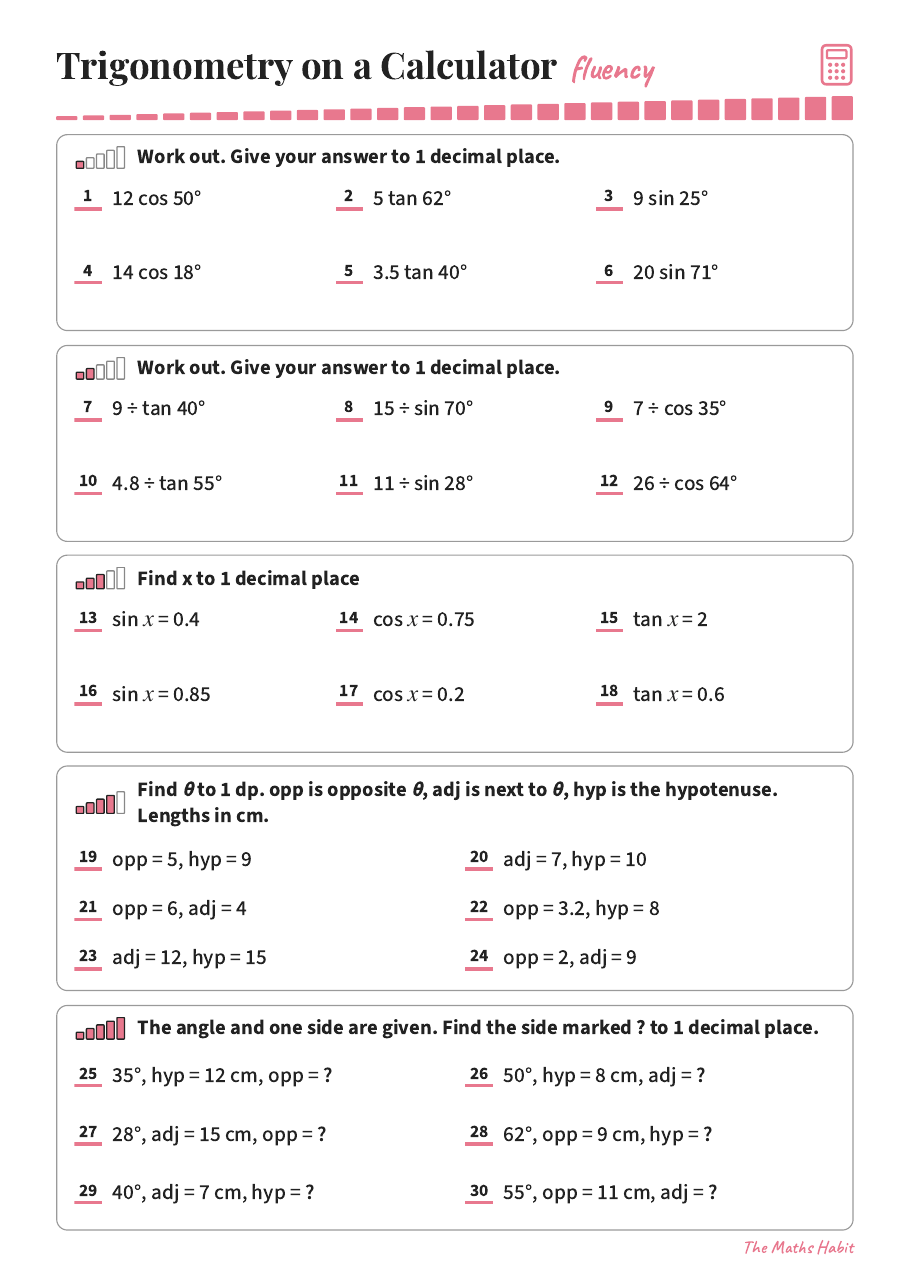 Fluency: trigonometry on a calculator, first page