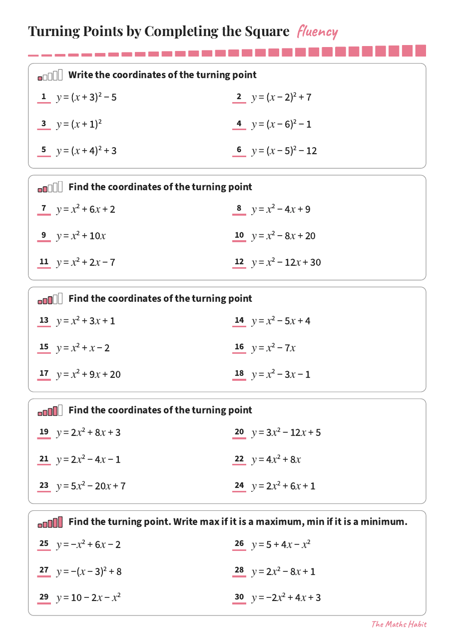 Fluency: turning points by completing the square, first page