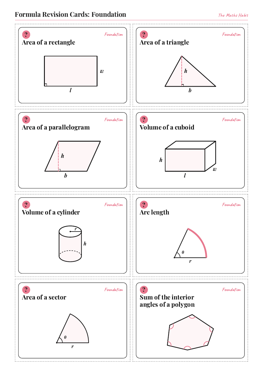 Formula revision cards: Foundation, first page