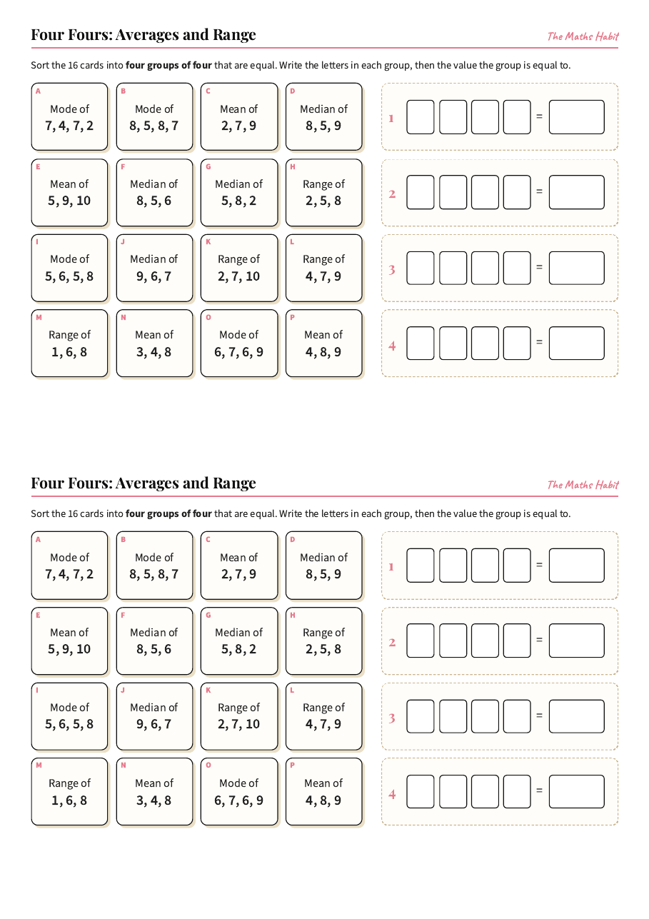 Four Fours: averages and range, first page