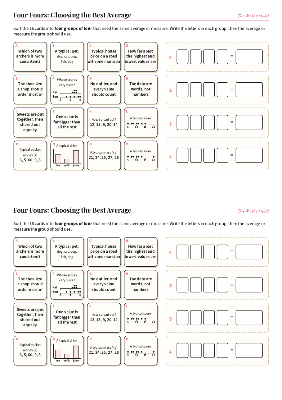 Four Fours: choosing the best average, first page