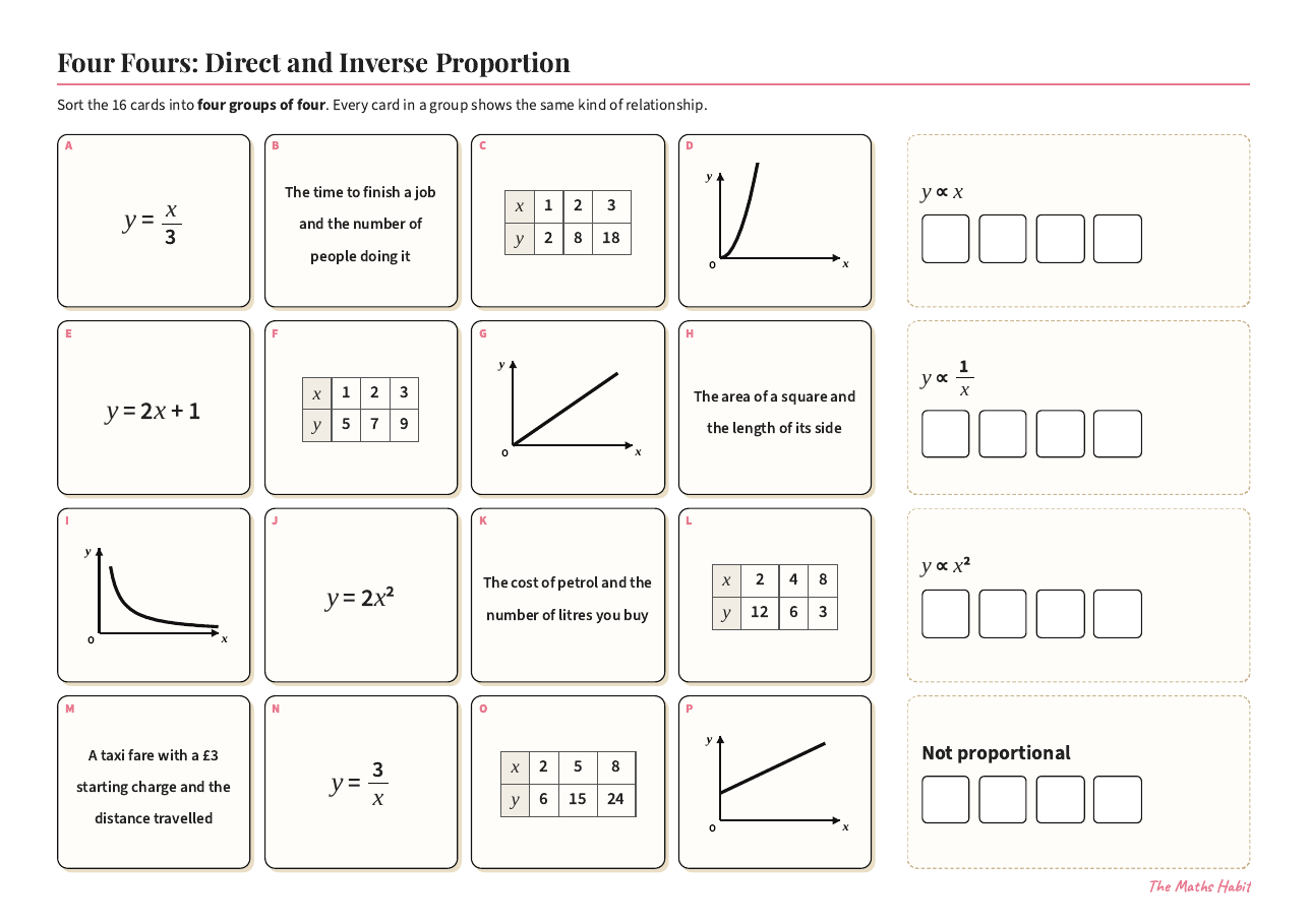 Four Fours: direct and inverse proportion, first page