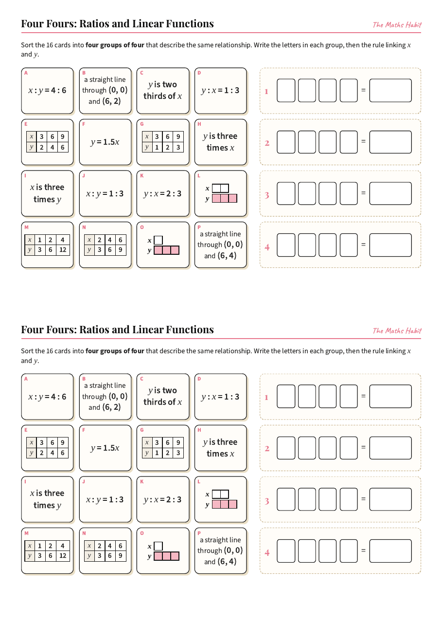 Four Fours: ratios and linear functions, first page