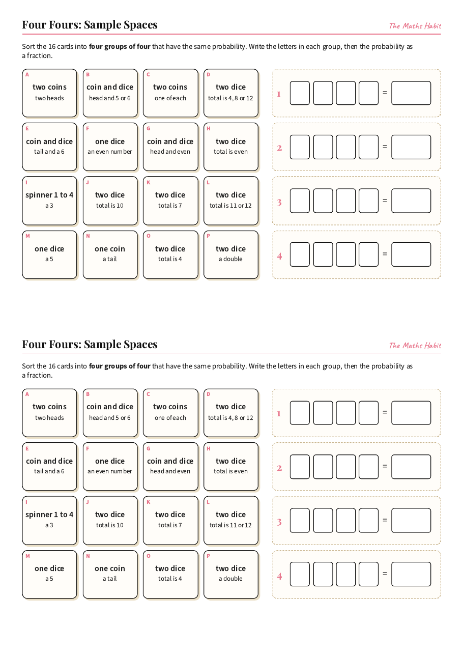 Four Fours: sample spaces, first page