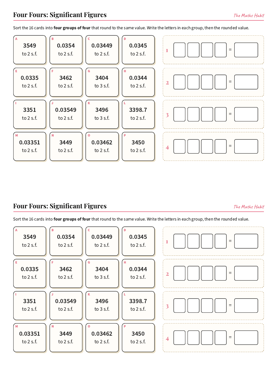 Four Fours: significant figures, first page