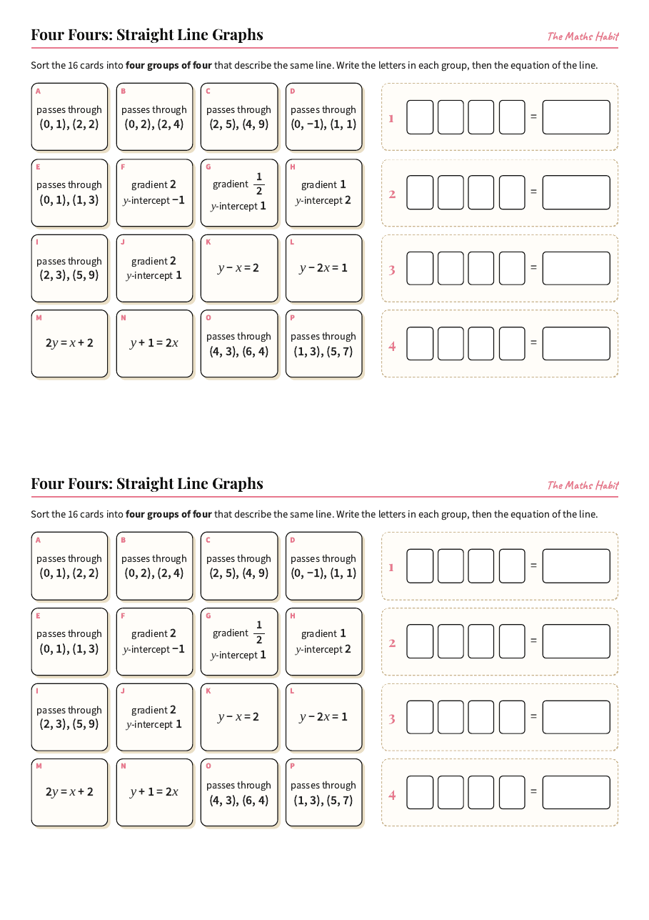 Four Fours: straight line graphs, first page
