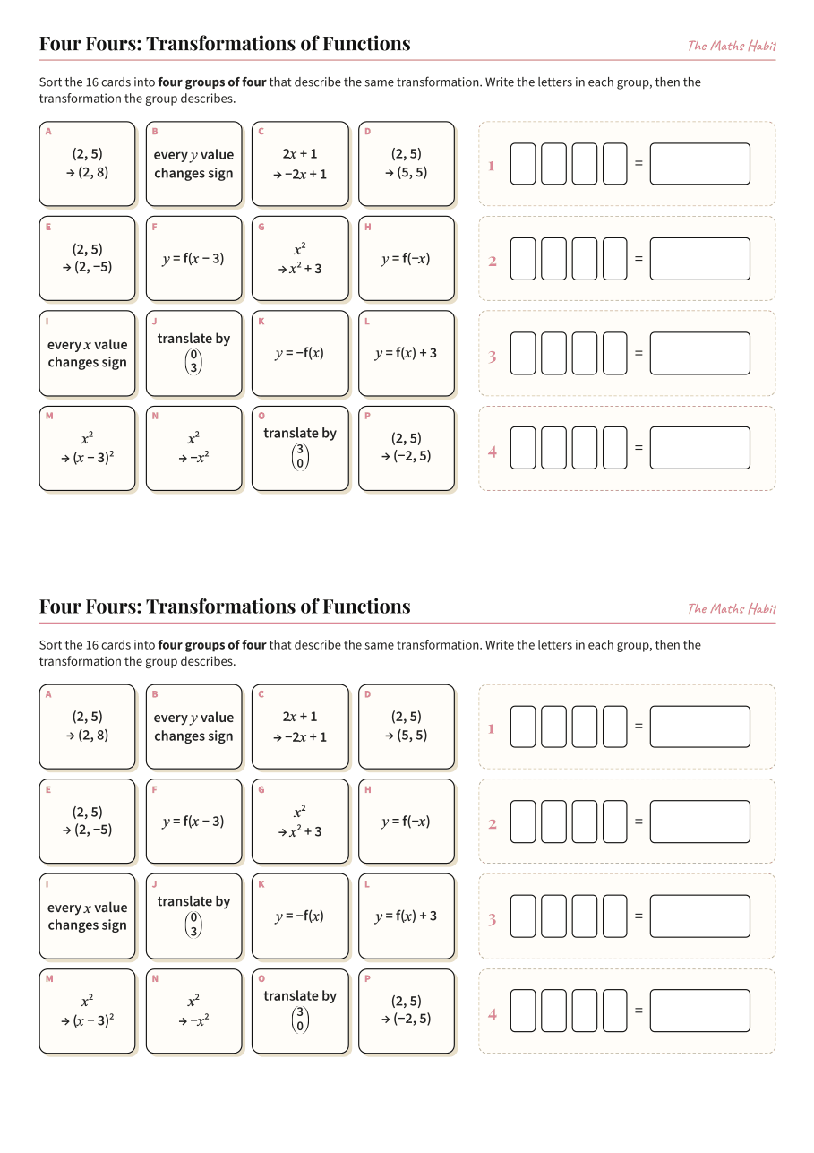 Four Fours: transformations of functions, first page