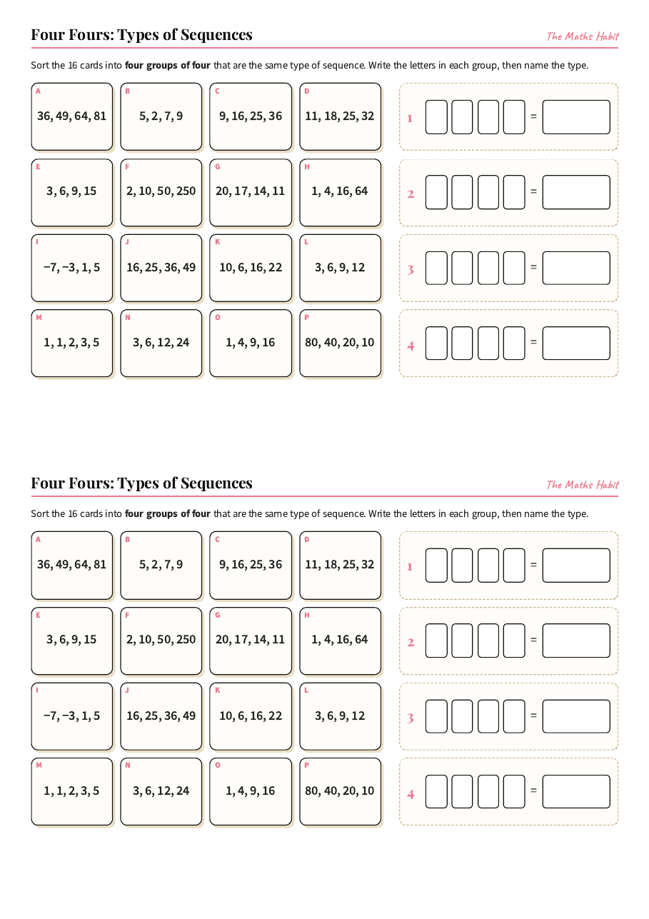 Four Fours: types of sequences, first page