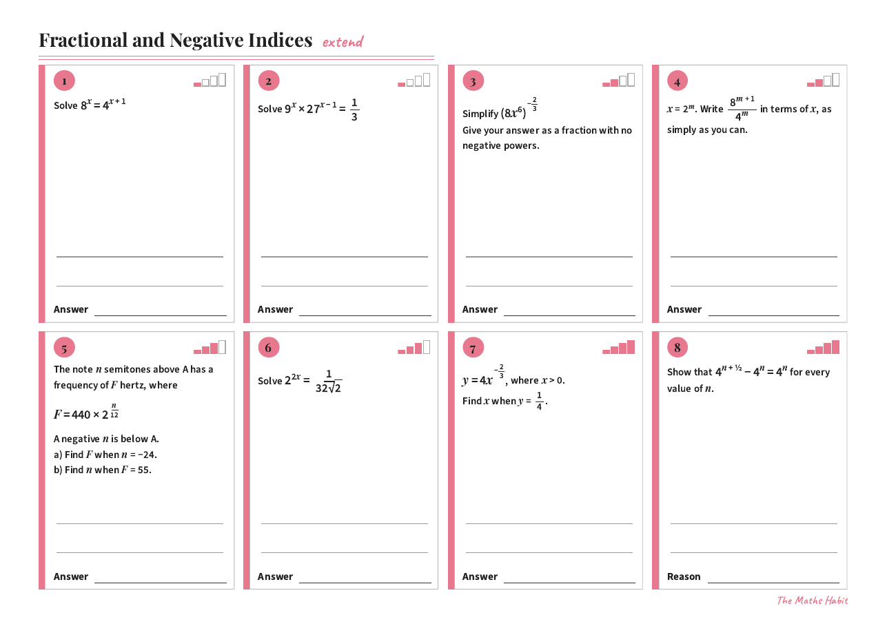 Fractional and negative indices, Extend, first page