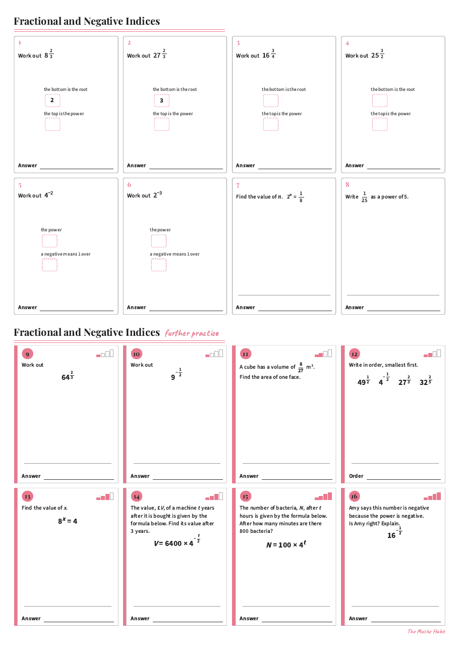 Fractional and negative indices, first page