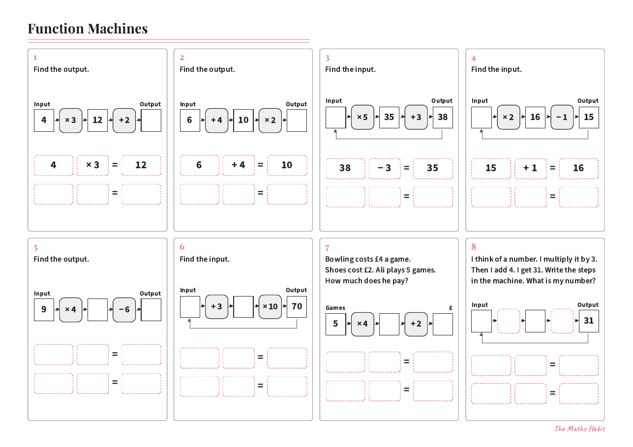 Function machines, first page